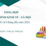 Tình Hình Kinh Tế Xã Hội Tháng 8 Và 8 Tháng Đầu Năm 2024