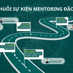 Chuỗi Mentoring Cuối Năm 2024 – Hành Trình Kiến Tạo Thành Công Cho Doanh Nghiệp