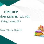 Tình Hình Kinh Tế – Xã Hội 2 Tháng Đầu Năm 2025