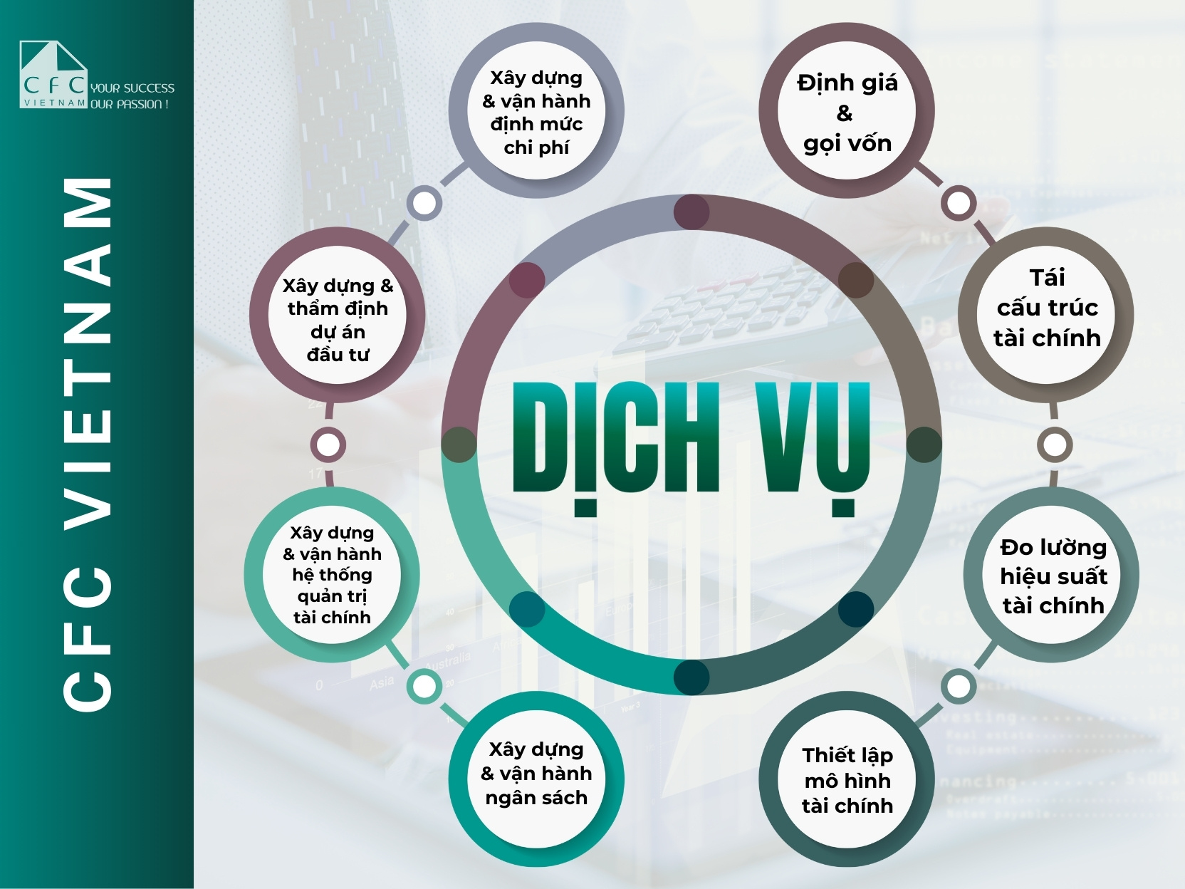 ảnh dịch vụ thiết kế sơ đồ (1)