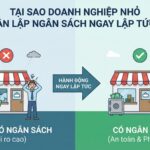 4 Bước Lập Ngân Sách & Kiểm Soát Chi Phí Hiệu Quả Cho Doanh Nghiệp Nhỏ
