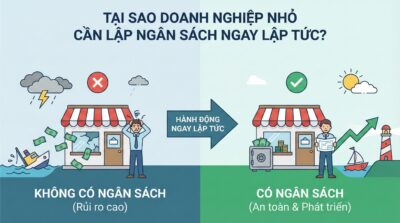 4 Bước Lập Ngân Sách & Kiểm Soát Chi Phí Hiệu Quả Cho Doanh Nghiệp Nhỏ