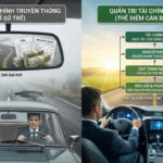 Quản trị tài chính bằng mô hình BSC (Balanced Scorecard – Thẻ điểm cân bằng)