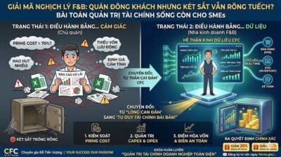 quan-tri-tai-chinh-cho-doanh-nghiep-F&B