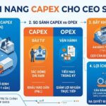CAPEX Là Gì? Bài Toán Đầu Tư Dài Hạn Trong Quản Trị Tài Chính Cho Lãnh Đạo SMEs